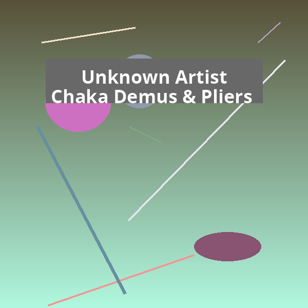 Album Art